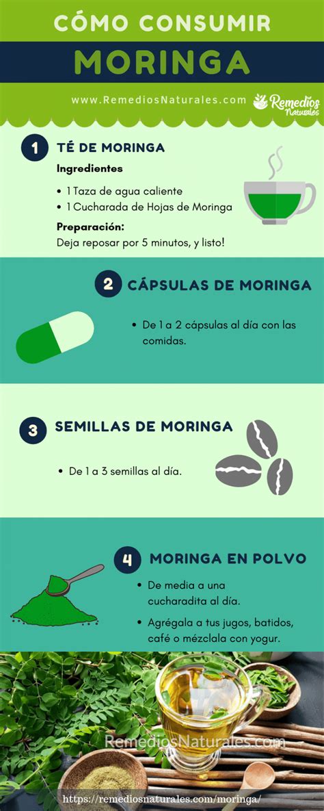 moringa beneficios y contraindicaciones.